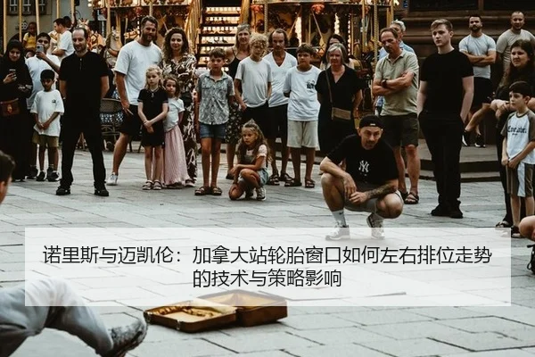 诺里斯与迈凯伦：加拿大站轮胎窗口如何左右排位走势的技术与策略影响
